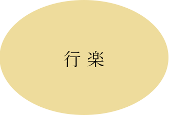 行楽